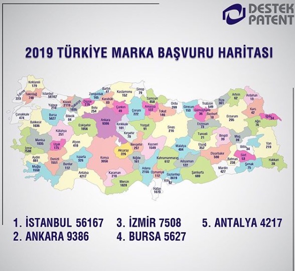 Türkiye’de kim nerede patent alıyor?