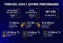 Turkcell’in çeyrek rakamlarının derinlemesine incelenmesi
