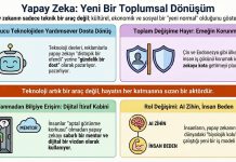 Yapay zeka gündemine bakış – 1